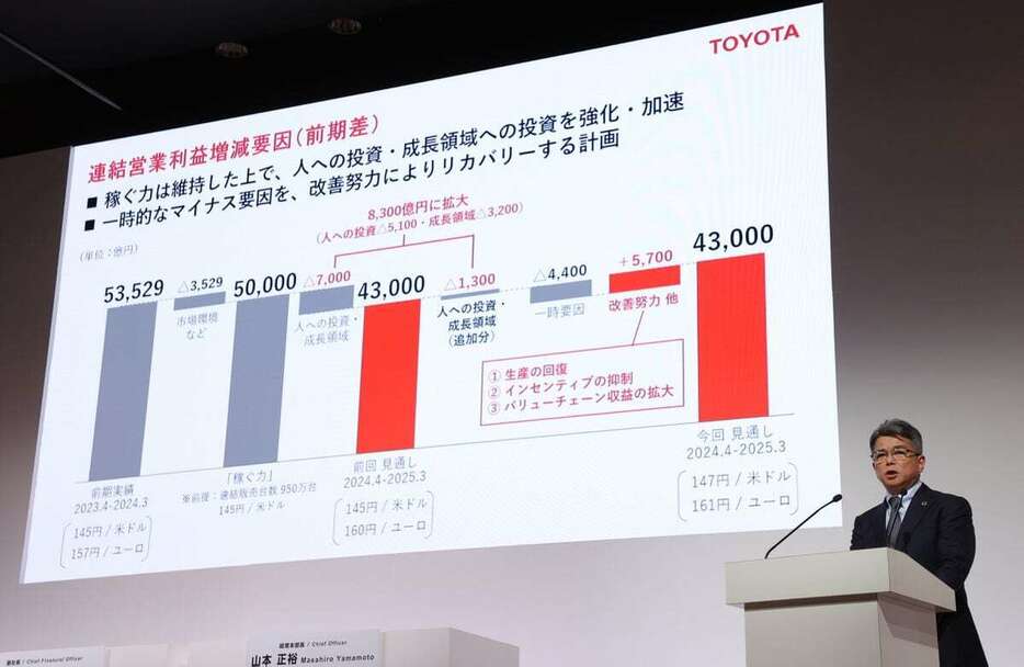 決算説明会を行う、トヨタ自動車の宮崎洋一副社長＝6日午後、東京都渋谷区（相川直輝撮影）