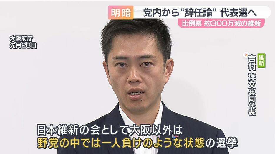 吉村共同代表「野党で一人負け」