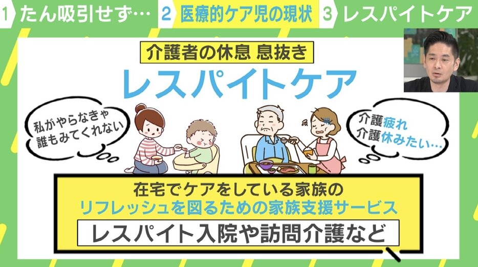 介護者の休息 息抜き「レスパイトケア」