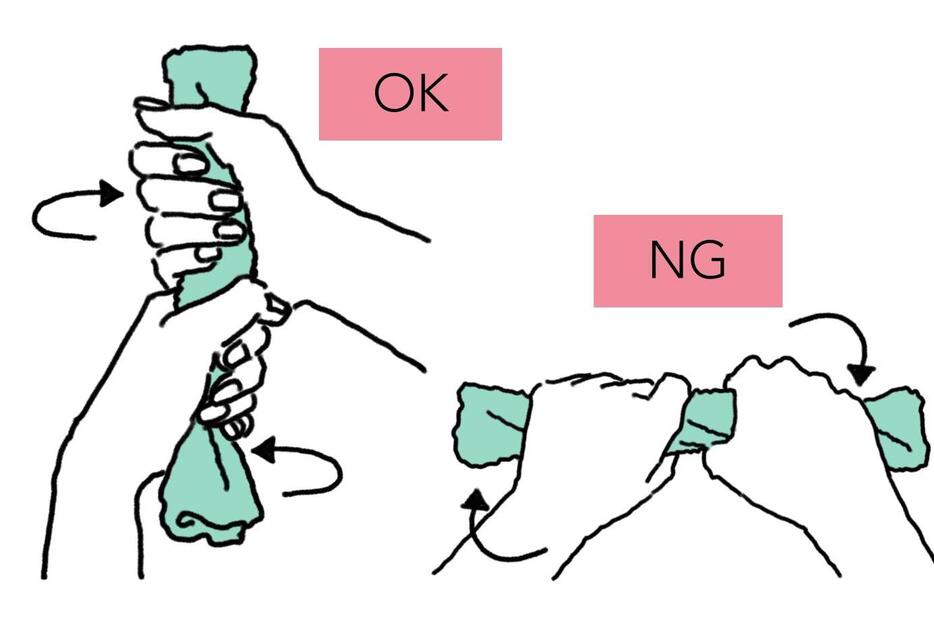 雑巾の絞り方
