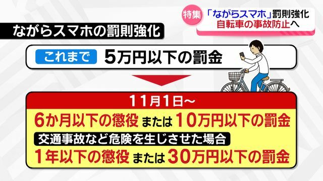 テレビ金沢NEWS