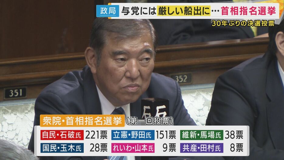 石破茂首相