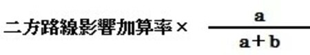 ［図表4］二方路線影響加算率の調整方法 出所：相続税専門の税理士が監修する相続お役立ちサイト　税理士法人チェスター　税理士が教える相続税の知識