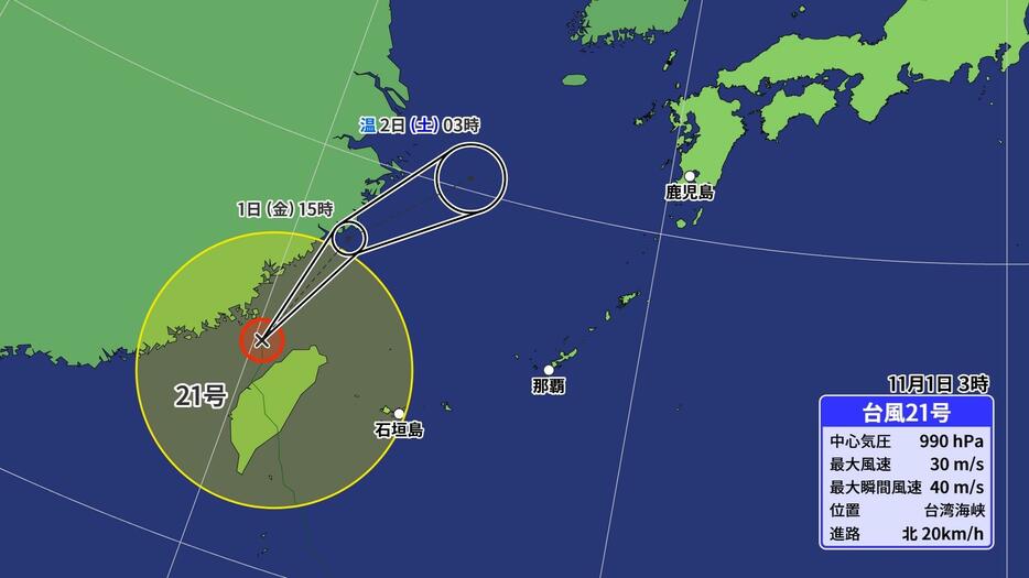 台風21号の予想進路