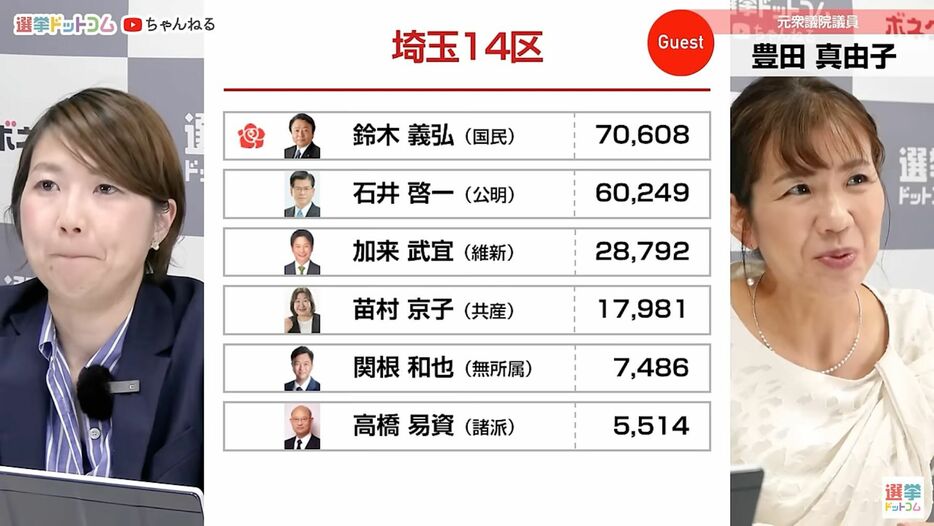 埼玉14区：比例重複の戦略に問題あり？