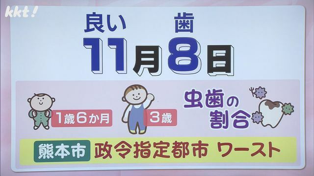 11月8日は「いい歯の日」