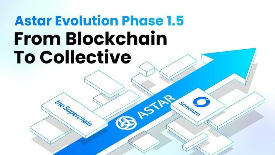 アスター、新ロードマップを発表──暗号資産ASTRのユーティリティ拡大