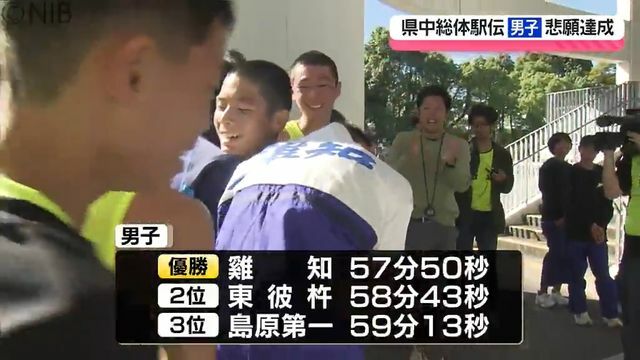 NIB長崎国際テレビ