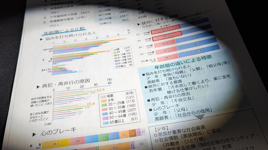 法務省資料