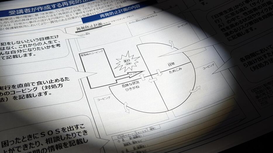 法務省資料