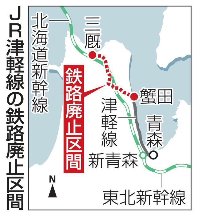 （写真：東奥日報社）