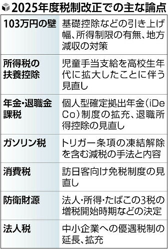 （写真：読売新聞）