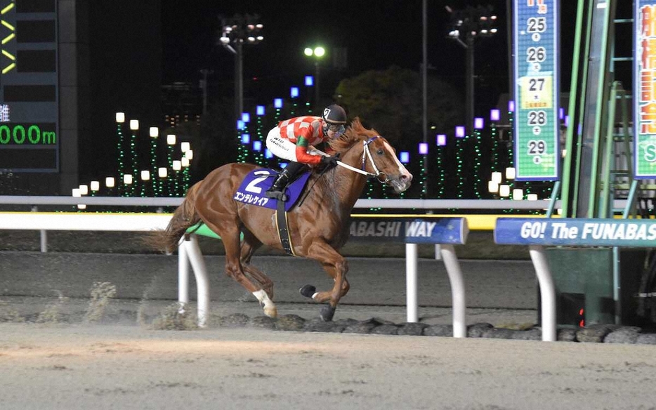 4馬身差の圧勝劇を演じたエンテレケイア