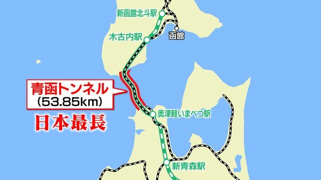 日本最長…約54キロメートル