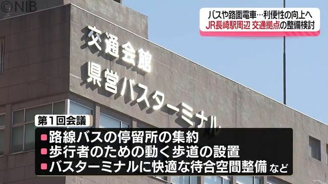 NIB長崎国際テレビ