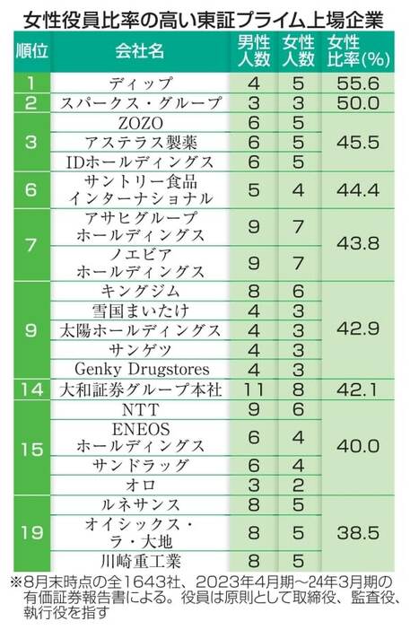 （写真：47NEWS）