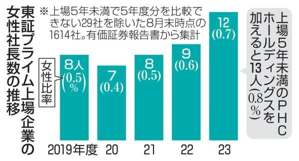 （写真：47NEWS）