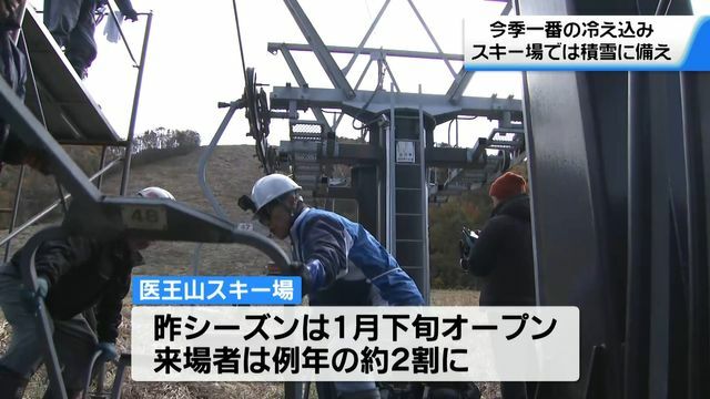 テレビ金沢NEWS