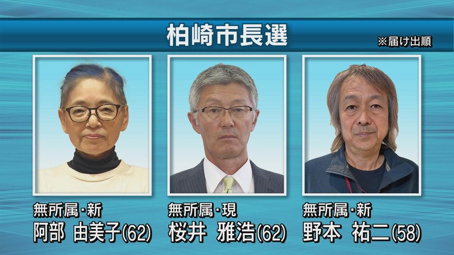 柏崎市長選に立候補した3人