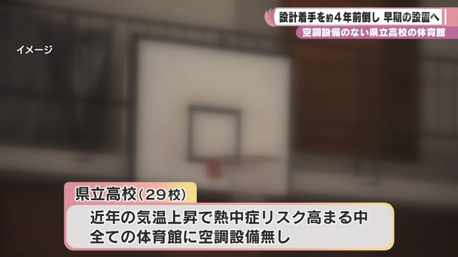 県立高校では全ての体育館に空調設備が付いていない状況