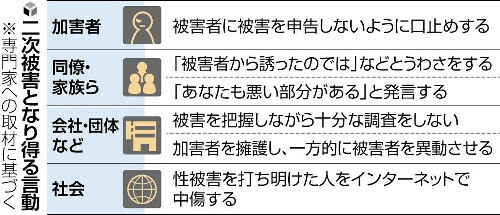 （写真：読売新聞）