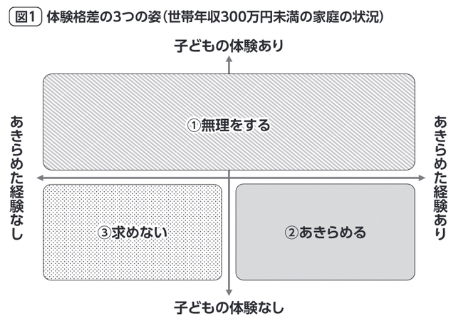 写真:現代ビジネス