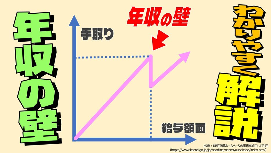 あいテレビ