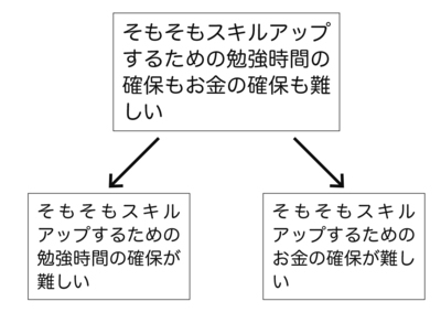 写真:現代ビジネス