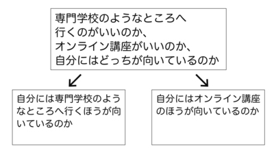 写真:現代ビジネス