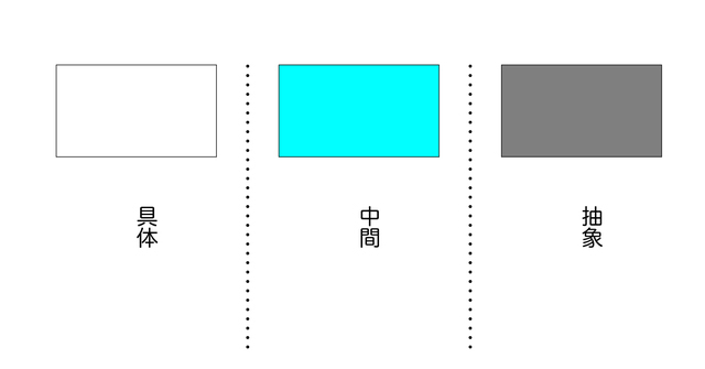 写真:現代ビジネス