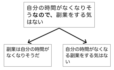 写真:現代ビジネス