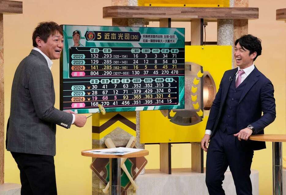 サンテレビ「熱血！タイガース党」に出演した阪神・近本光司（右）＝サンテレビ（撮影・甘利慈）