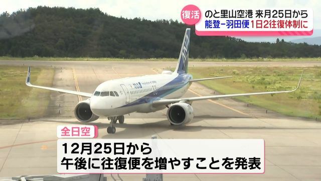 テレビ金沢NEWS