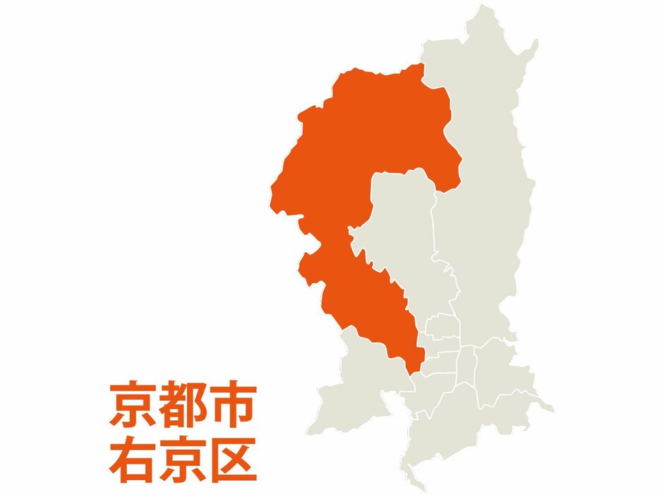 【地図】京都市右京区