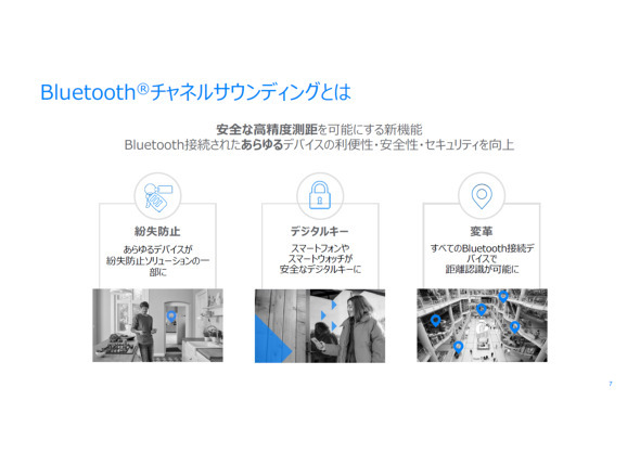 「Bluetooth Channel Sounding」の概要［クリックで拡大］ 出所：Bluetooth SIG