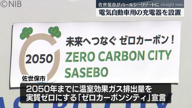 NIB長崎国際テレビ