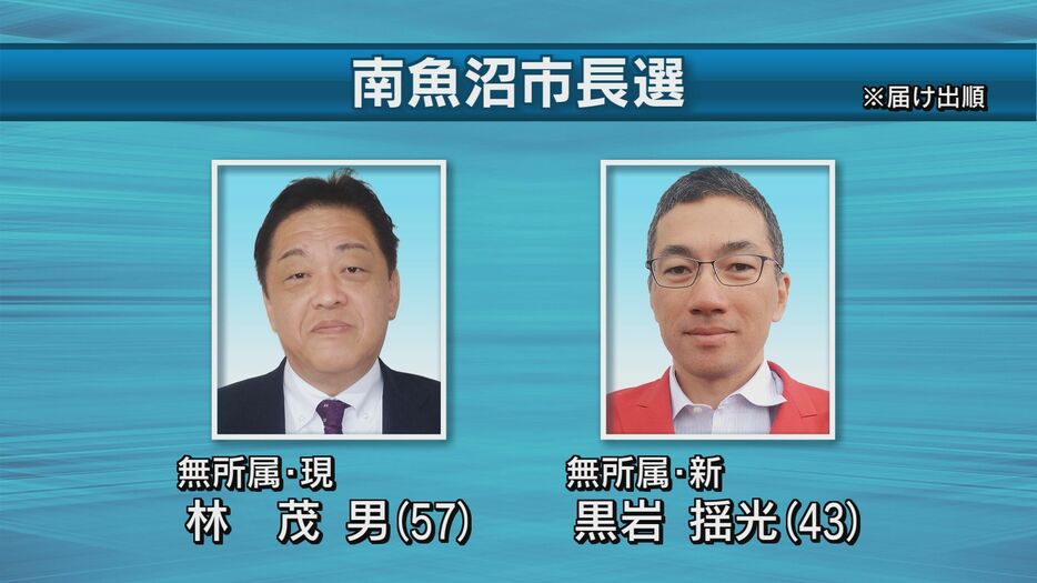 南魚沼市長選挙の立候補者