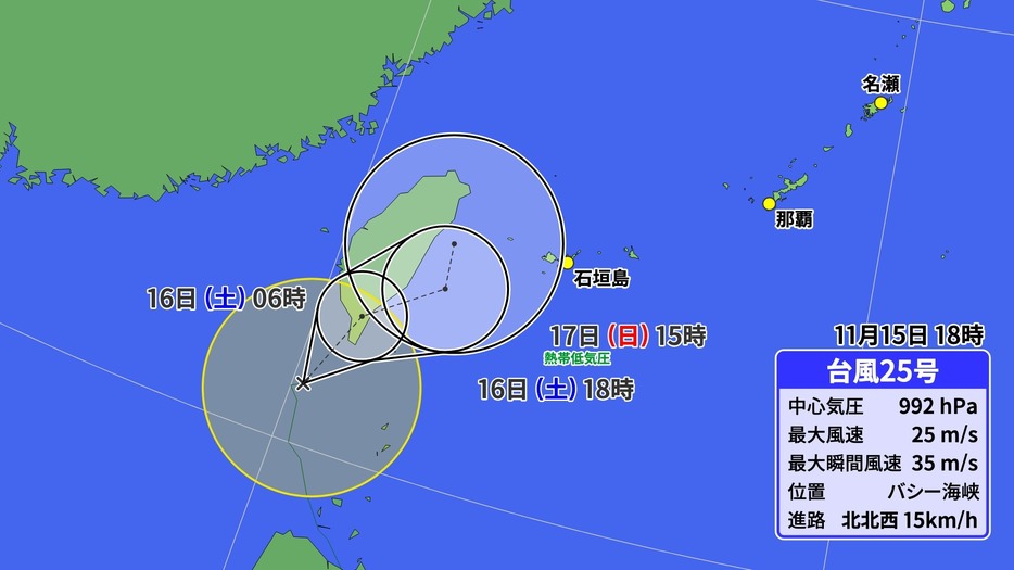 台風25号の予想進路