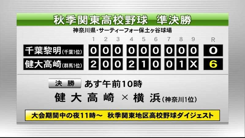 （写真：群馬テレビ）