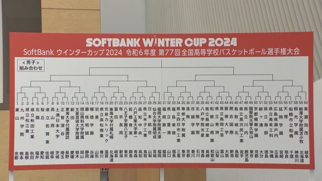 ©Japanet Presents SoftBank ウインターカップ2024組み合わせ発表