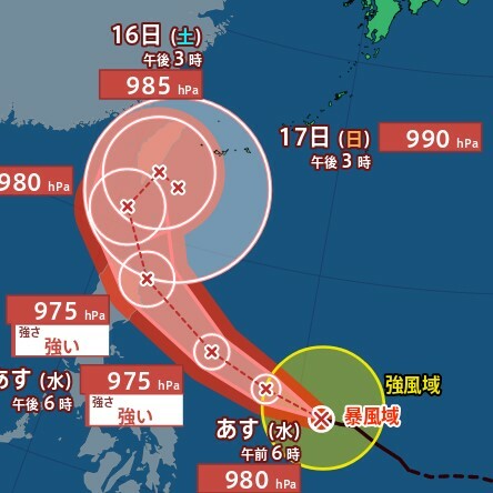 MBSニュース