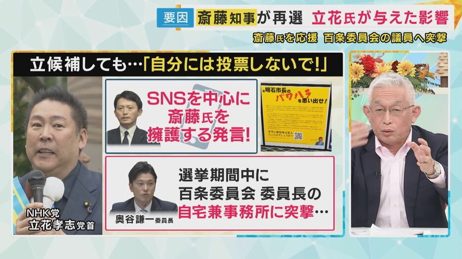 選挙活動には警察も対応後手に　法整備必要か