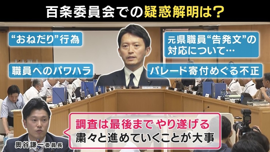 「調査は最後までやり遂げる」と百条委委員長