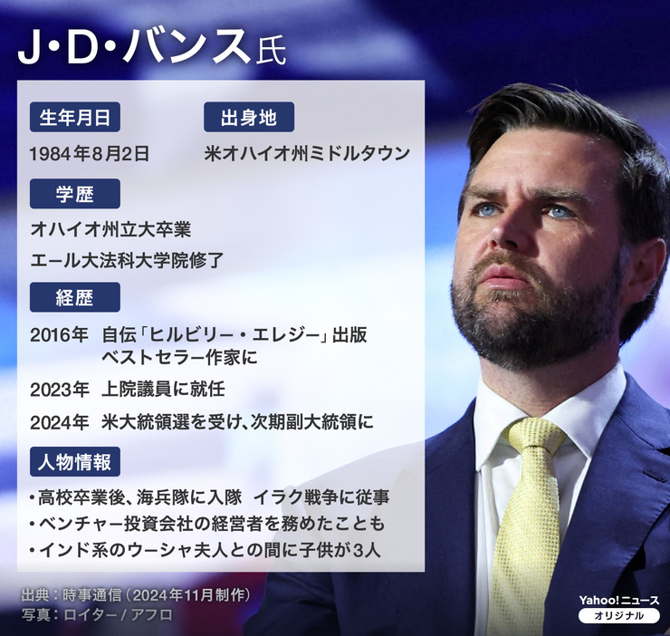 J・D・バンス氏