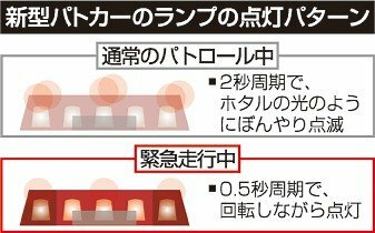 （写真：北日本新聞社）