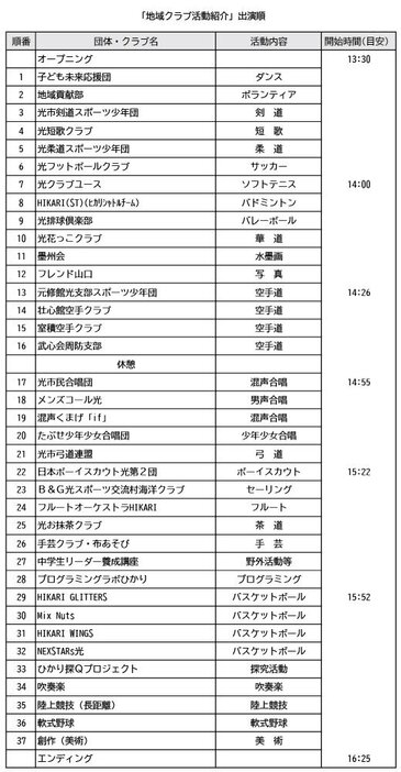 「地域クラブ活動紹介」出演順