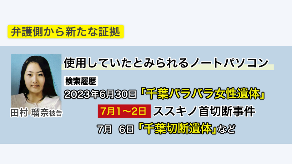 千葉のバラバラ遺体切断事件事件を検索