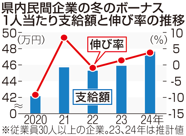 （写真：静岡新聞社）