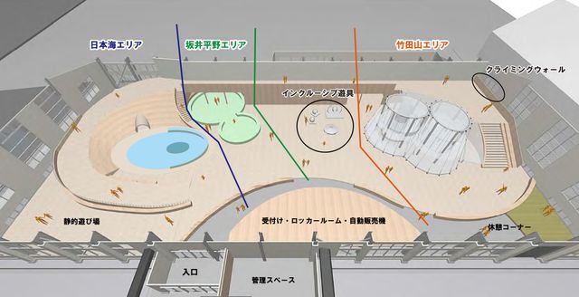 坂井市坂井町に屋内型の子どもの遊び場を整備へ 多様性のある遊具を用意(坂井市提供)