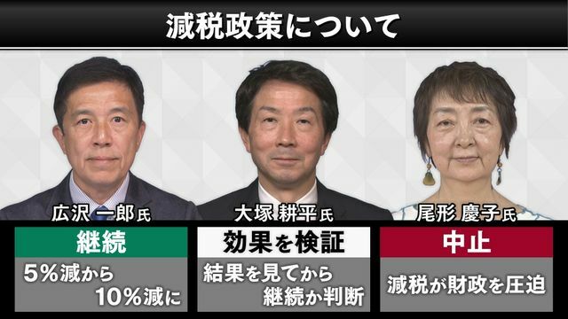 継続を明言しているのは広沢氏のみ